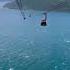 Phu Quoc Island Vietnam Vietnam Cabelcar Ocean Amazingshoets Travel Monsoon Hearttouching