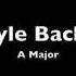 AC DC Style Backing Track A Major