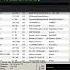 Milnet Networks Vs SAMP Servers