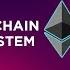 Moonbeam Interview Multi Chain Smart Contract Platform On Polkadot