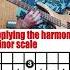 Riff Bass Flamenco Lessons Shorts