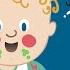 Twinkel Twinkel Kleine Ster