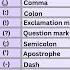 Essential Punctuation Marks Names And Symbols