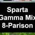 Sparta Gamma Mix 8 Parison