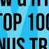 Beatport Hype Top 100 Bonus Tracks March 2024