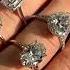 Diamond Engagement Ring For Your Partner