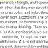AA100011 Alcoholics Anonymous Is A Fellowship Of Men And Women