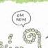 Dissolved Oxygen
