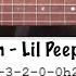 FALLIN DOWN Lil Peep XXXTentacion Step By Step FINGERSTYLE Ukulele TUTORIAL