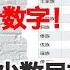 2 18 美国热搜 美国家电台关注铁链女 徐州6千西南少数民族妇女 运动员归国开口评论冬奥会 人权观察 奥委会和赞助商是中国侵犯人权同谋 NBA球星坎特获诺贝尔和平奖提名 埃隆马斯克把特鲁多比作希特勒