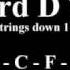 Guitar Tuning Notes 1 Step Down