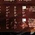 Pop Rock Backing Track For Guitar A Minor 104bpm Play Along Have Fun Get Inspired