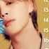 JIMIN PLAYLIST 2024 NEW PLAYLIST NO ADS