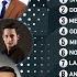 TOP 10 Music Yanvar 2024