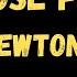 A Close Friend James Newton Howard