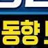 삼성전자 주가 전망 핵심 편집 내일부터 다음주 차트 어떻게 움직일까요 확실히 말씀 드릴게요