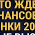 Что ждет финансовые рынки 2021 новые вызовы мировой экономики