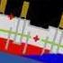 Sinking Simulator Britannic Film