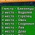 Знаки которые всегда побеждают в войне