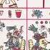 MEXICAN PICTURE WRITING Native American Writing Systems Part 2