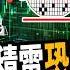 股票 台股反彈全是假象 台積電恐再跌25 1指標掌握股市翻多訊號 Ft 王博民 下班經濟學583 謝哲青 路怡珍 TheStormMedia