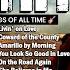 Country Music Playlist 2025 Alan Jackson Kenny Rogers Dolly Parton Willie Nelson Don Williams