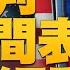 台灣將對國際規則擁有發言權 台美信任新挑戰 美中脫鉤將因取消對中關稅產生改變 歐盟也需要台灣 中共謀建全球軍事設施網路 台北重現中共恥辱柱 顏慧欣 桑普 News Insight 2022年6月8日