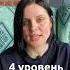 Как решить любую проблему и получить то что вы хотите Пирамида Дилтса улучшитьжизнь важно