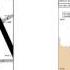 Create Standart ATC Taxiroutes Using WED