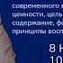 Понятие воспитания Воспитание и социализация Понятийный аппарат теории современного воспитания
