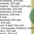 314 кабинет Matsuka23 сборка 23 технопранка 16 02 2022 5 часть
