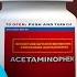 Acetaminophen Risk Taking And Covid 19