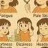 Feeling Tired Guess The Disease AnemiaQuiz