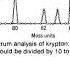 3 2 3 Nuclide Abundances