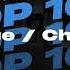 Traxsource Lounge Chill Out Top 100 Bonus Tracks October 2024