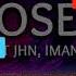 ROSES SAINt JHN X Imanbek Piano Synthesia