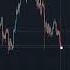 Зачем BTC нужно сходить на 36 6 Btc биткоин Pine Tradingview