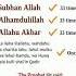 Dhikr After Every Prayer