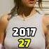 Baby Driver 2017 2024 Cast Then And Now Thenandnow