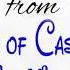 The Mayor Of Casterbridge By Thomas Hardy Important Points