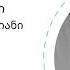 ირაკლი ჩარკვიანი ბიოგრაფია GOGA TV