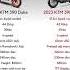 All New KTM Duke 390 2024 Model Specifications
