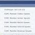 ICT SMC Trading Strategy Full Course ENGLISH