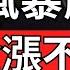 美債危機解除 日本央行利率不變 中東局勢再惡化 黃金卻漲不動 美股台股恐再陷震盪 盤中速解讀 2025 06 18