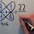 Butterfly Method For Adding Fractions Shorts Math Maths Mathematics Fractions Mathtrick