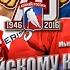 Матч звезд отечественного хоккея в Барнауле 4 февраля 2017г ЛДС Динамо