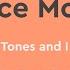 Dance Monkey By Tones And I With Lyrics With Chords Karaoke Version