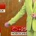 Смотреть прогноз погоды на 31 5 2023 погода завтра какая погода видео погода НТВ Звезда ТВЦ