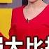 錢線百分百 20211029完整版 下集 亞股強弱大比拚 過13年前高 台 印 日 台 世界數位競爭力 全球8 搶國際舞台 非凡財經新聞