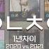 일년차이 2020년 Vs 2021년 자작랩 비교하기